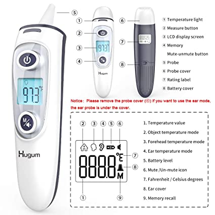 Medical Forehead and Ear Thermometer for Baby, Kids and Adults